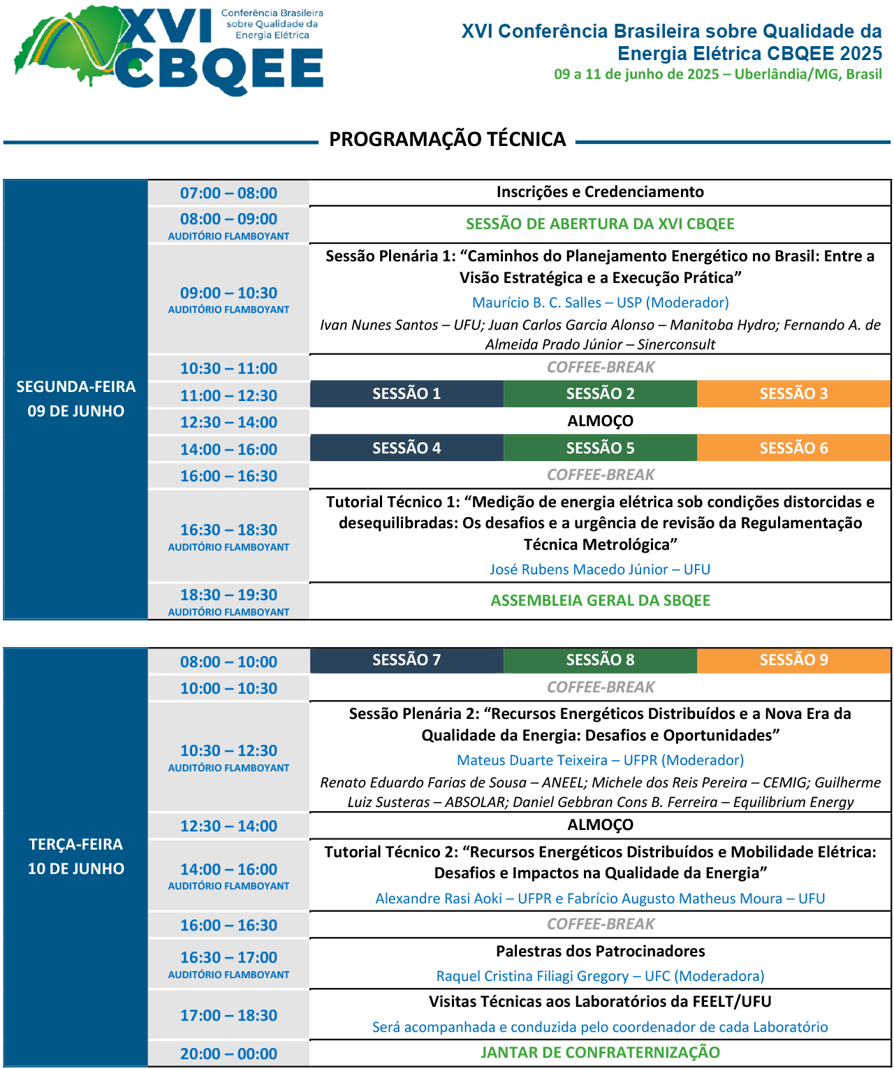 Programação
